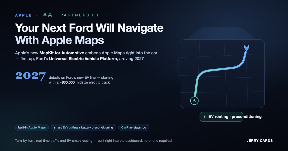 Dark-mode illustration of a car dashboard navigation screen showing an Apple Maps route with a location pin and EV routing badge, marking Apple's MapKit for Automotive partnership bringing built-in Apple Maps to Ford's Universal Electric Vehicle Platform in 2027