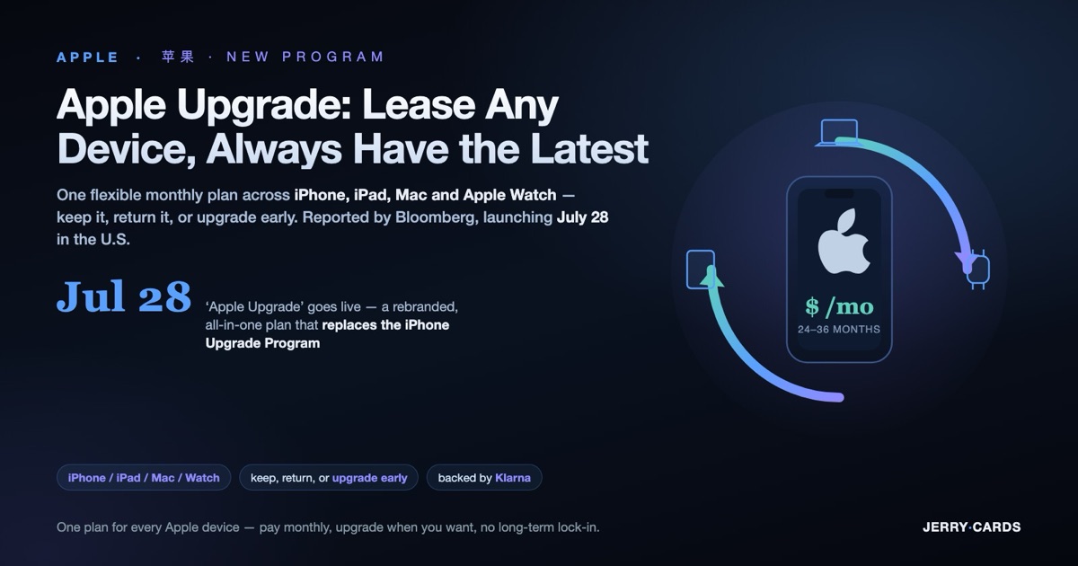 A dark-mode Apple hero: a stylized Apple device inside a glowing circular upgrade loop labeled per month and 24-36 months, surrounded by small laptop, watch and tablet icons, with the headline Apple Upgrade and the launch date July 28. Illustrative concept, not an official Apple image.