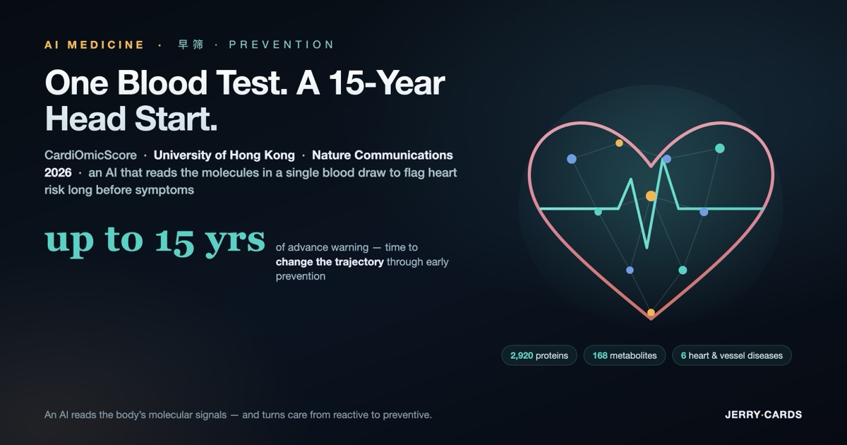 Illustration of a heart formed from a network of molecules with a healthy pulse line running through it, representing an AI blood test that reads proteins and metabolites to predict cardiovascular risk early.